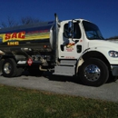 SAC Energy - Fuel Oils