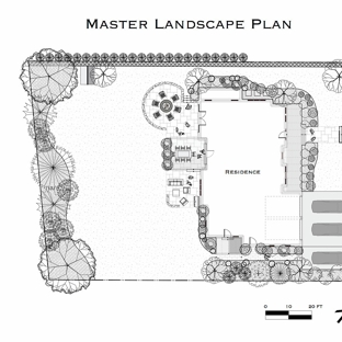 Broad Meadow Farms Landscape Design - Needham, MA