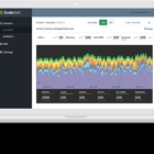 ScaleGrid