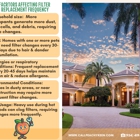 Peachy Keen Air Conditioning, Plumbing, Heating