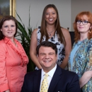 Oklahoma Plastic Surgeons - Physicians & Surgeons, Cosmetic Surgery