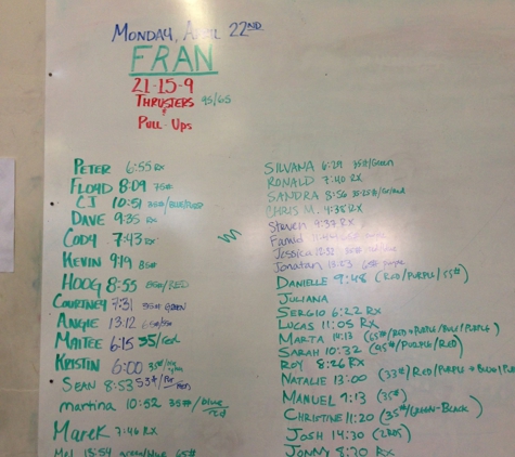 CrossFit - Berkeley, CA