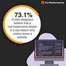Tru Performance Services LLP - Marketing Programs & Services