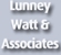 Lunney Watt & Associates Pty Ltd - Property Valuers
