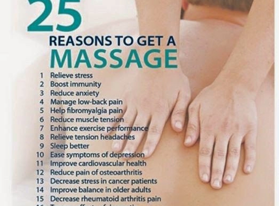 A Massage For Fitness - Newark, DE