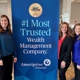 Confetti Wealth-Ameriprise Financial Services