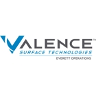 Valence Surface Technologies