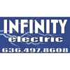 Infinity Electric gallery