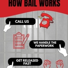 The Bail Boys Bail Bonds
