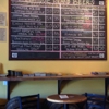 Bainbridge Island Brewing gallery