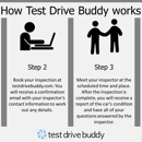 Test Drive Buddy - Automobile Inspection Stations & Services