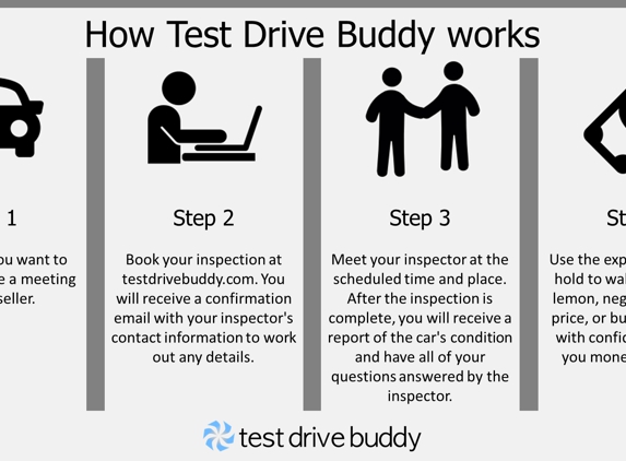 Test Drive Buddy - Chandler, AZ