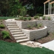 Outdoor Design, Inc.