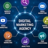 Swat Marketing Solutions gallery