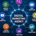 Swat Marketing Solutions