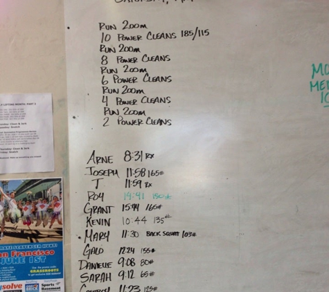 CrossFit - Berkeley, CA