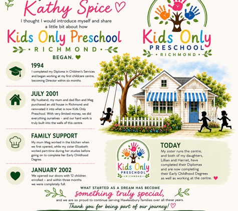 Kids Only Preschool - Richmond, NSW