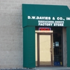 Davies D W & Co Inc