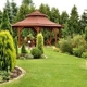 Kaneko Landscaping Inc