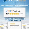 Lending Bear gallery