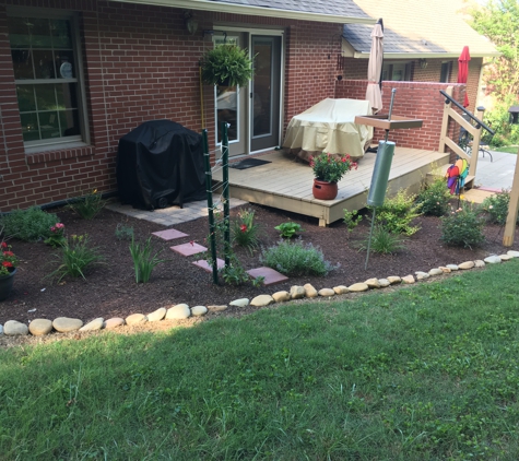 Yard Edge Solutions - Lenoir City, TN. Back Yard