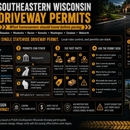 Purpose Contracting Asphalt