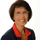 Dr. Remedios R Cabansag, MD