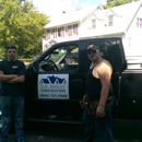 Sweat Construction - General Contractors