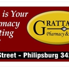Grattan's Pharmacy, Inc.