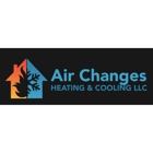 Atlas Heating & Cooling Inc