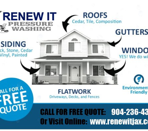 Renew It Pressure Washing - Jacksonville, FL