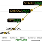 U.S. Oil Solutions