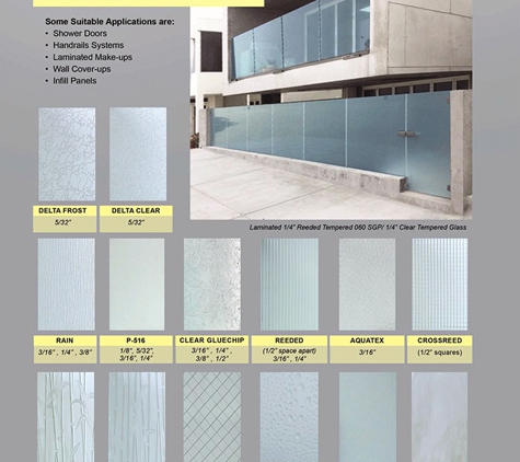 PRL Glass Systems Inc - City Of Industry, CA