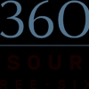 Resource360 gallery