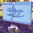 Crane Landscaping Inc - Fishing Lakes & Ponds