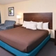 Americas Best Value Inn Batesville