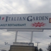 italian garden wytheville gallery