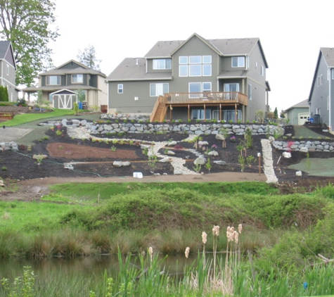 HC Construction - Bonney Lake, WA