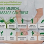 Ayur Massage Therapy