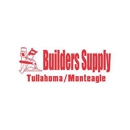 Builders Supply Co Inc - Building Materials