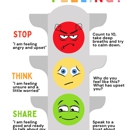 Creative Resilience Counseling - Mental Health Services
