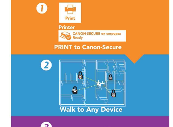 Trade Show Display NYC – New York Banner Stands & Same Day Banner Printing - New York, NY