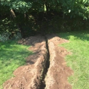 Advanced Foundation Service - Foundation Contractors