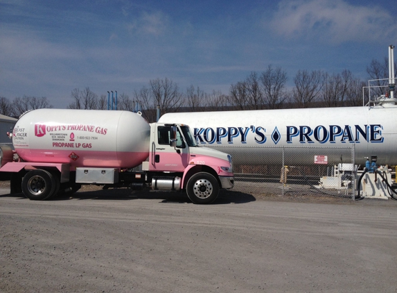 Koppy's Propane - New Bloomfield, PA