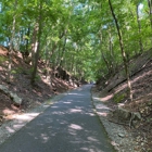 Clarksville Greenway