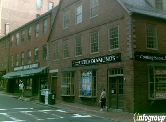 Oakmont Partners - Peabody, MA