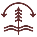 Ancorum Credit Union - Community Organizations