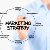 Advanced Marketing Experts gallery