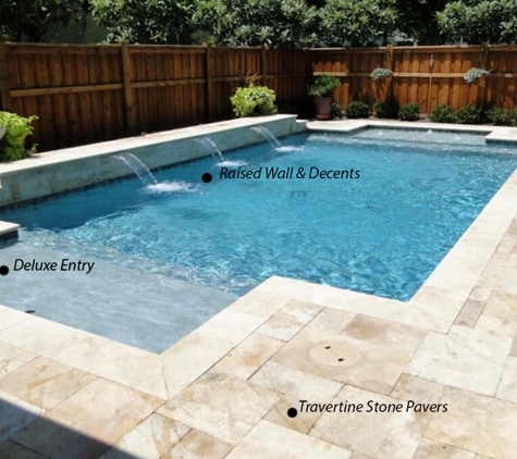 Your Pool Builder Livingston - Livingston, TX