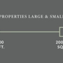 Wam Capital Corp